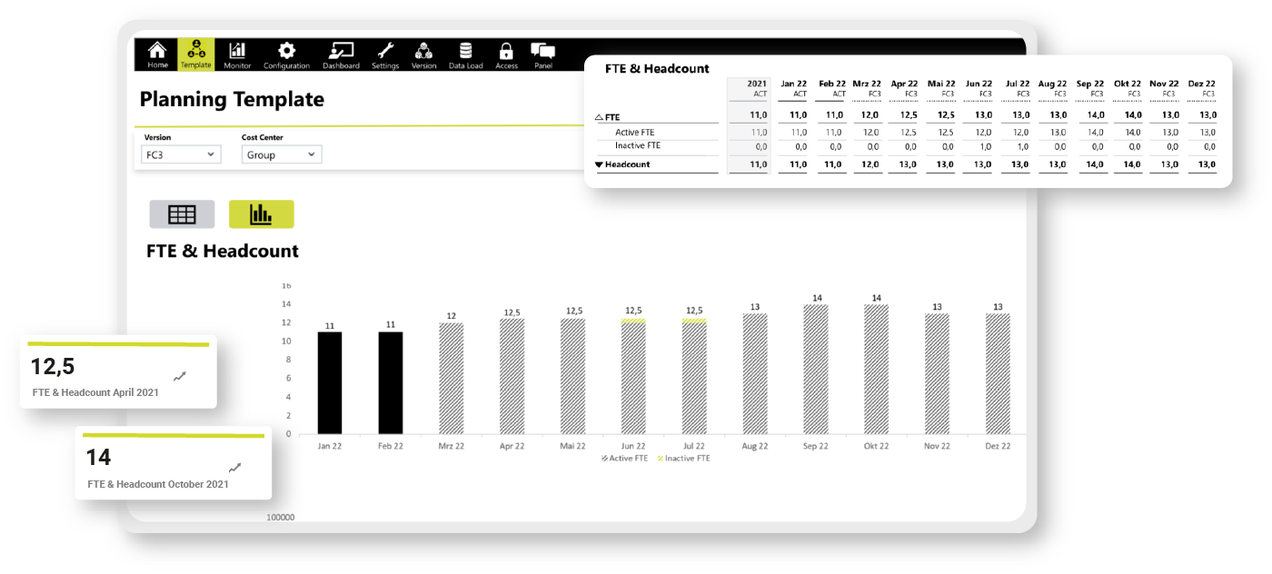 bdg_one_people_dashboard.png14