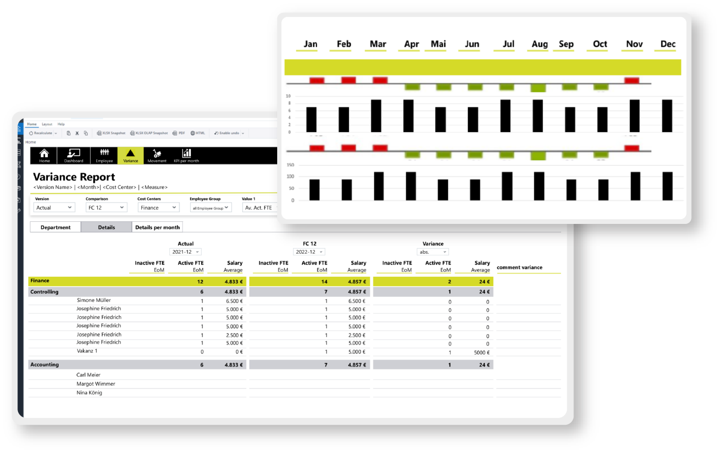 bdg_one_people_dashboard.png15