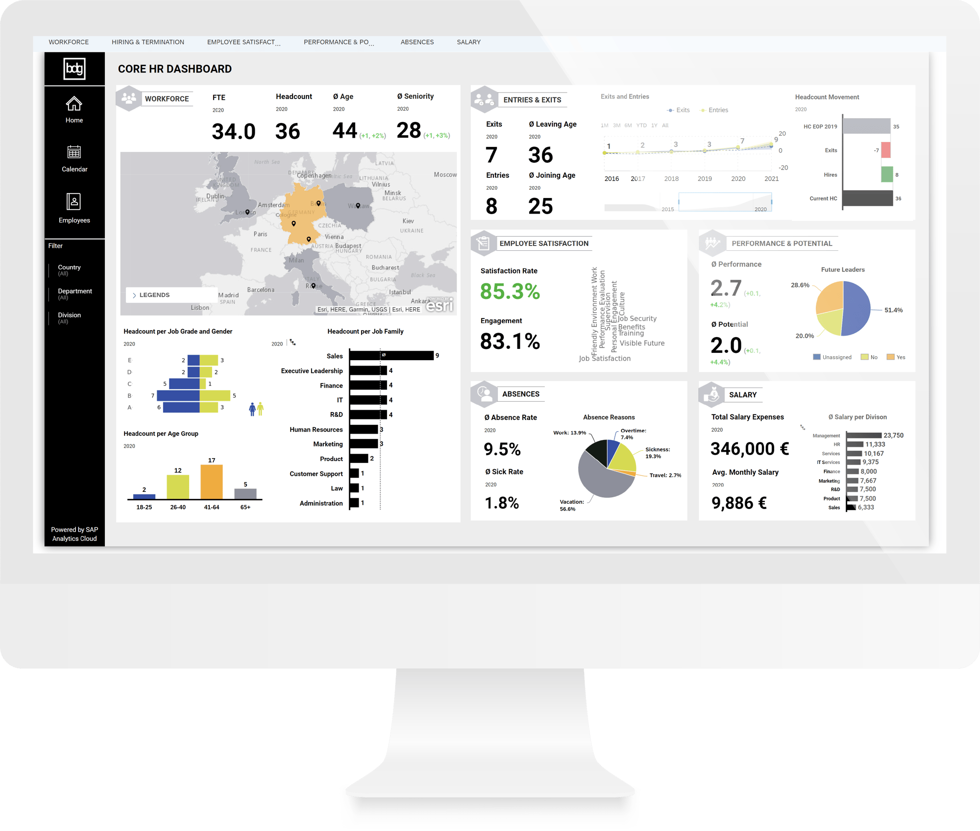 SAC Screenshot im Screen Core HR Dashboard