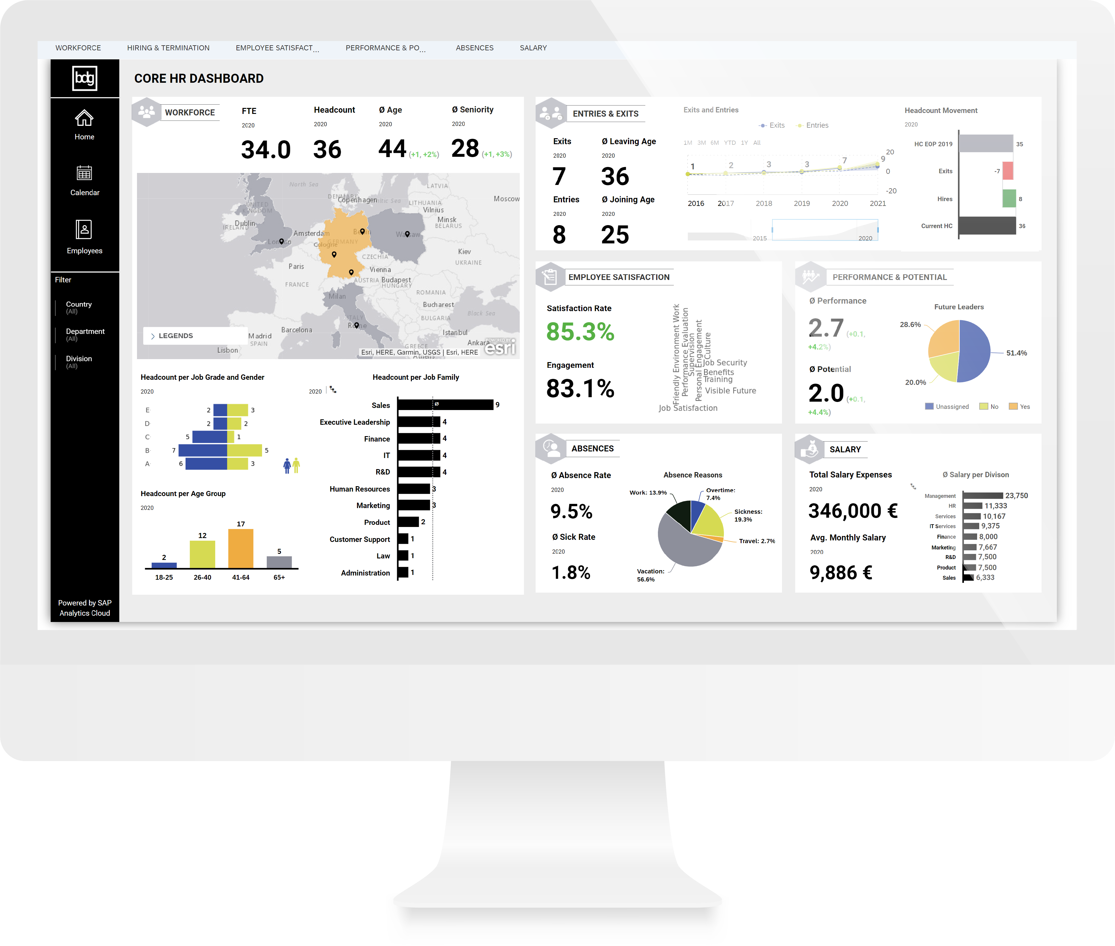 Personalbedarfsplanung mit SAP SAC - bdg Dashboard HR Core